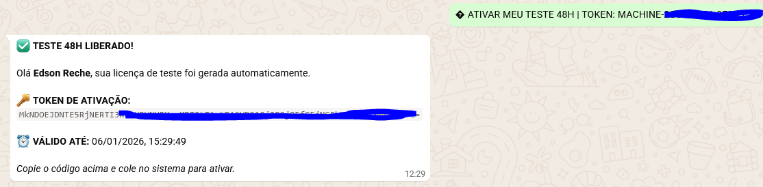 Ativação